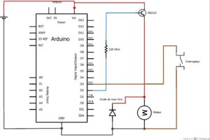 Circuit d'alimentation d'Imprimante 3D