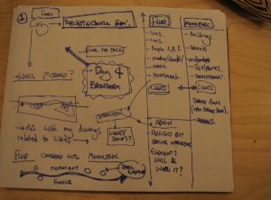 brainstorm