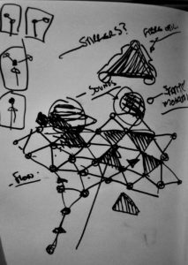 Initial Concept Ideas